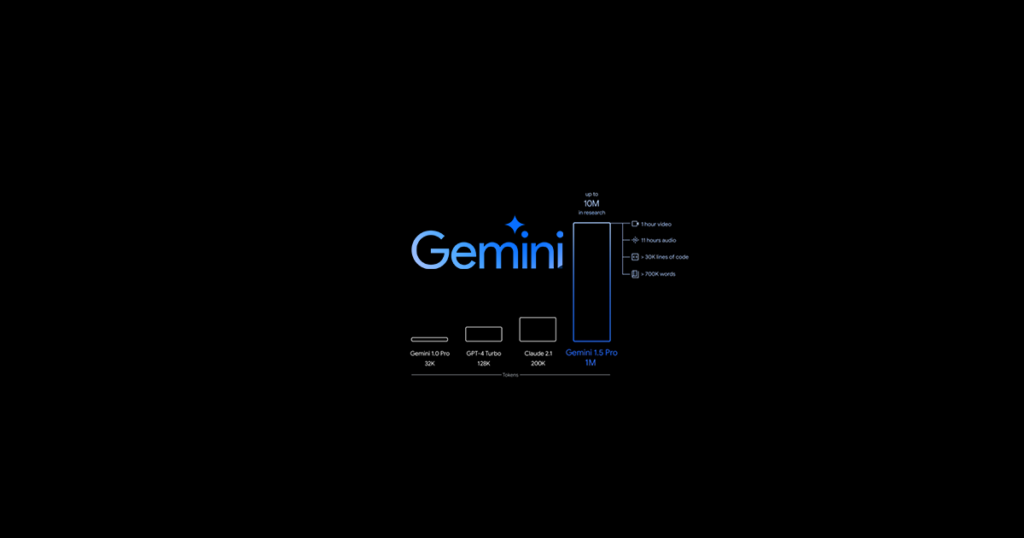 Sonraki nesil modelimiz Gemini 1.5